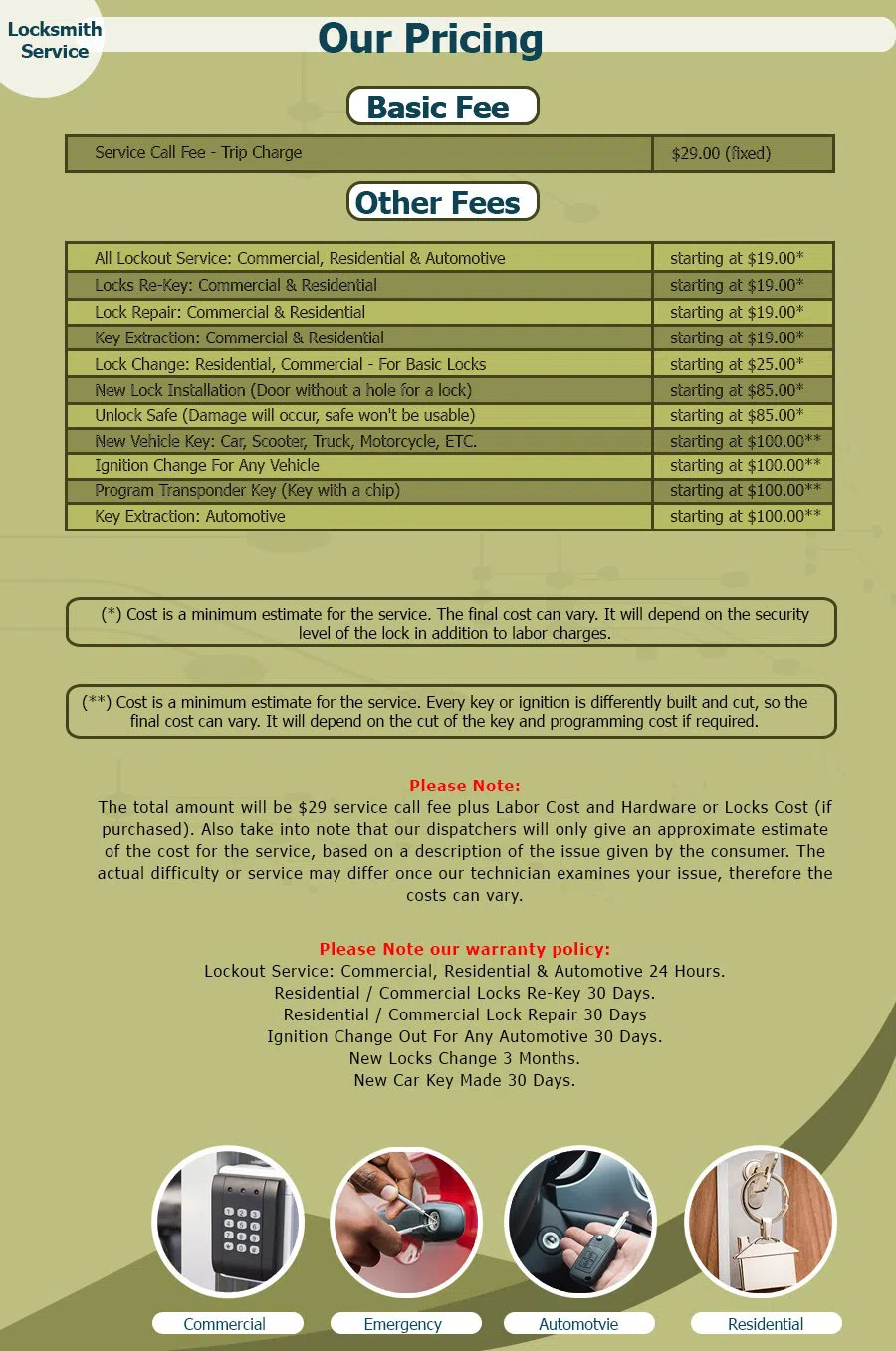 Neighborhood Locksmith Store Philadelphia, PA 215-583-2341